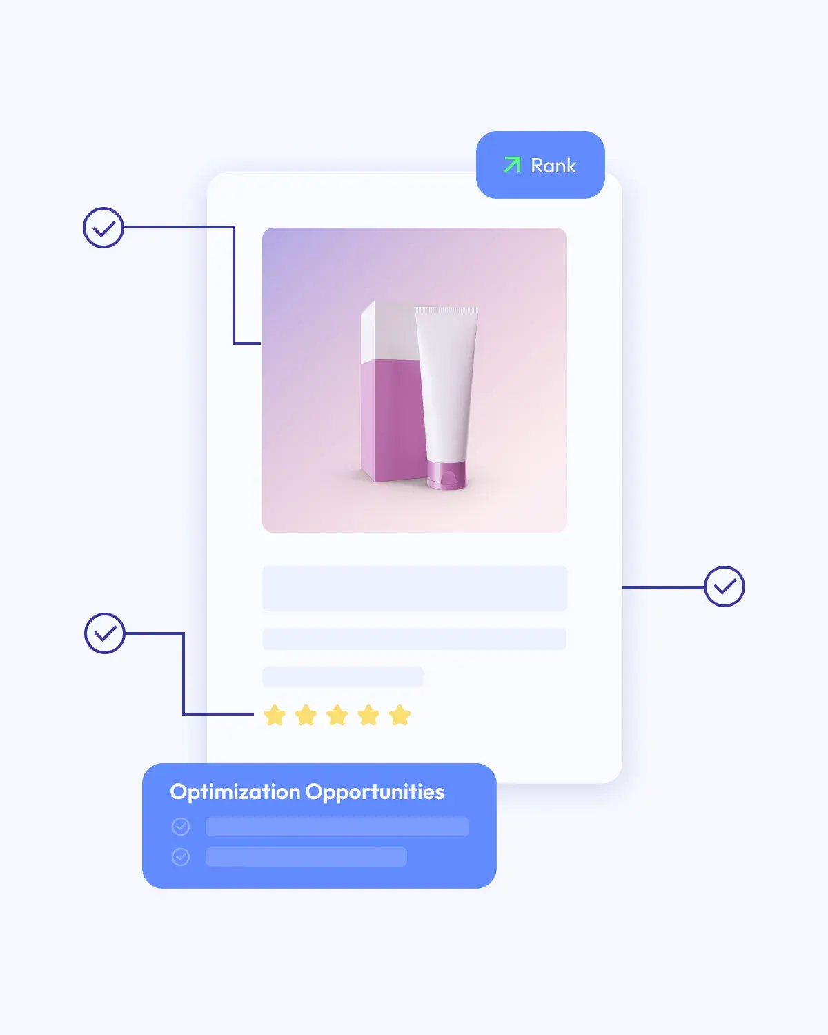 Avaliação de prateleiras digitais