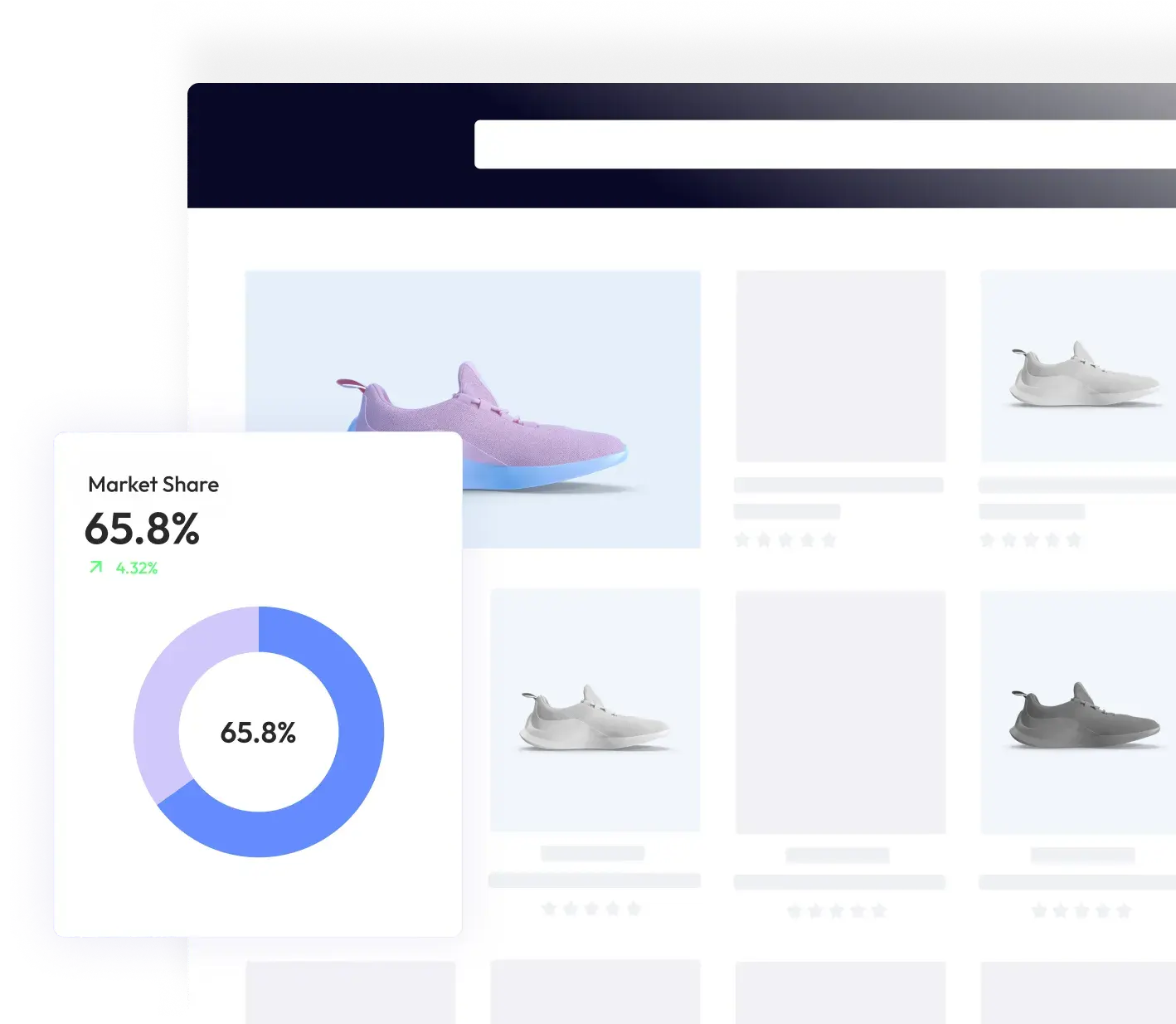 包括的かつ統合されたマーケット