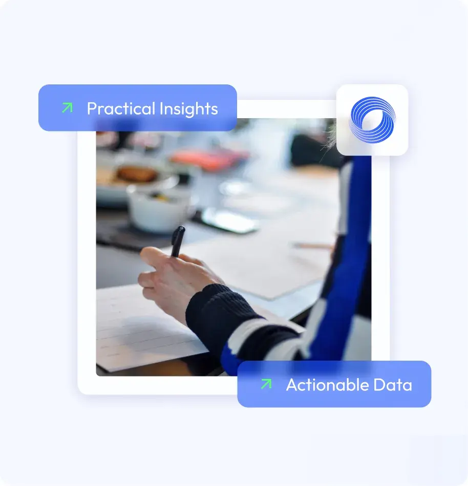 Gráfico da equipe de otimização