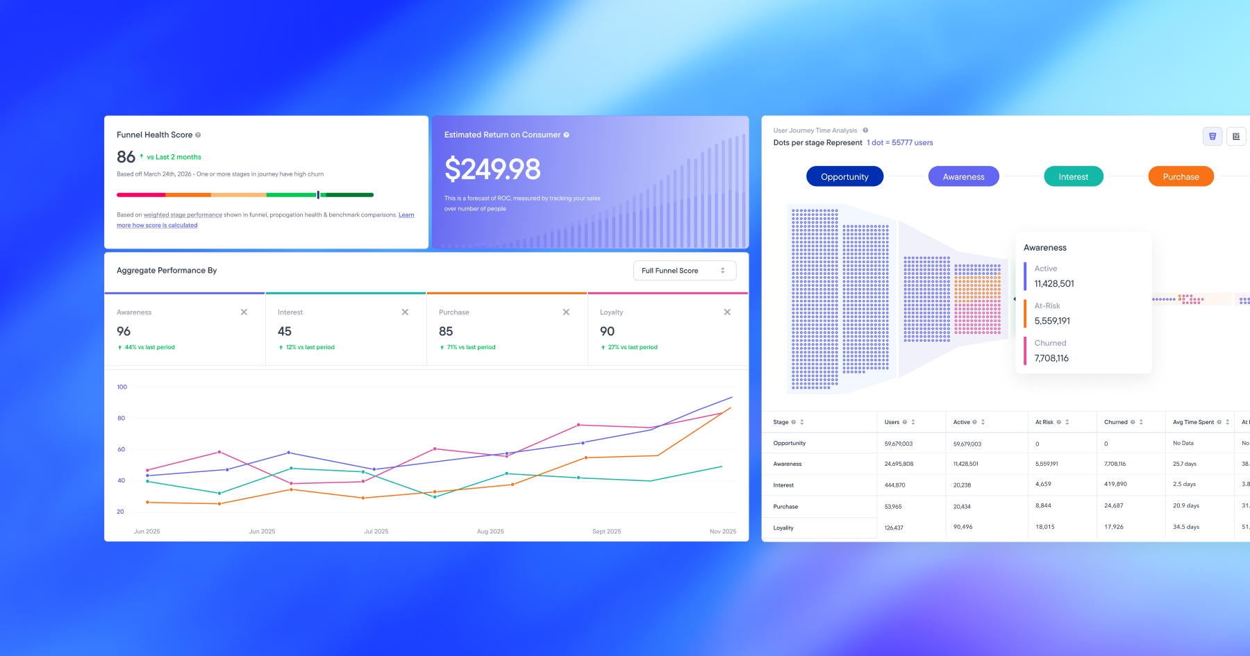 __wf_reserved_inherit