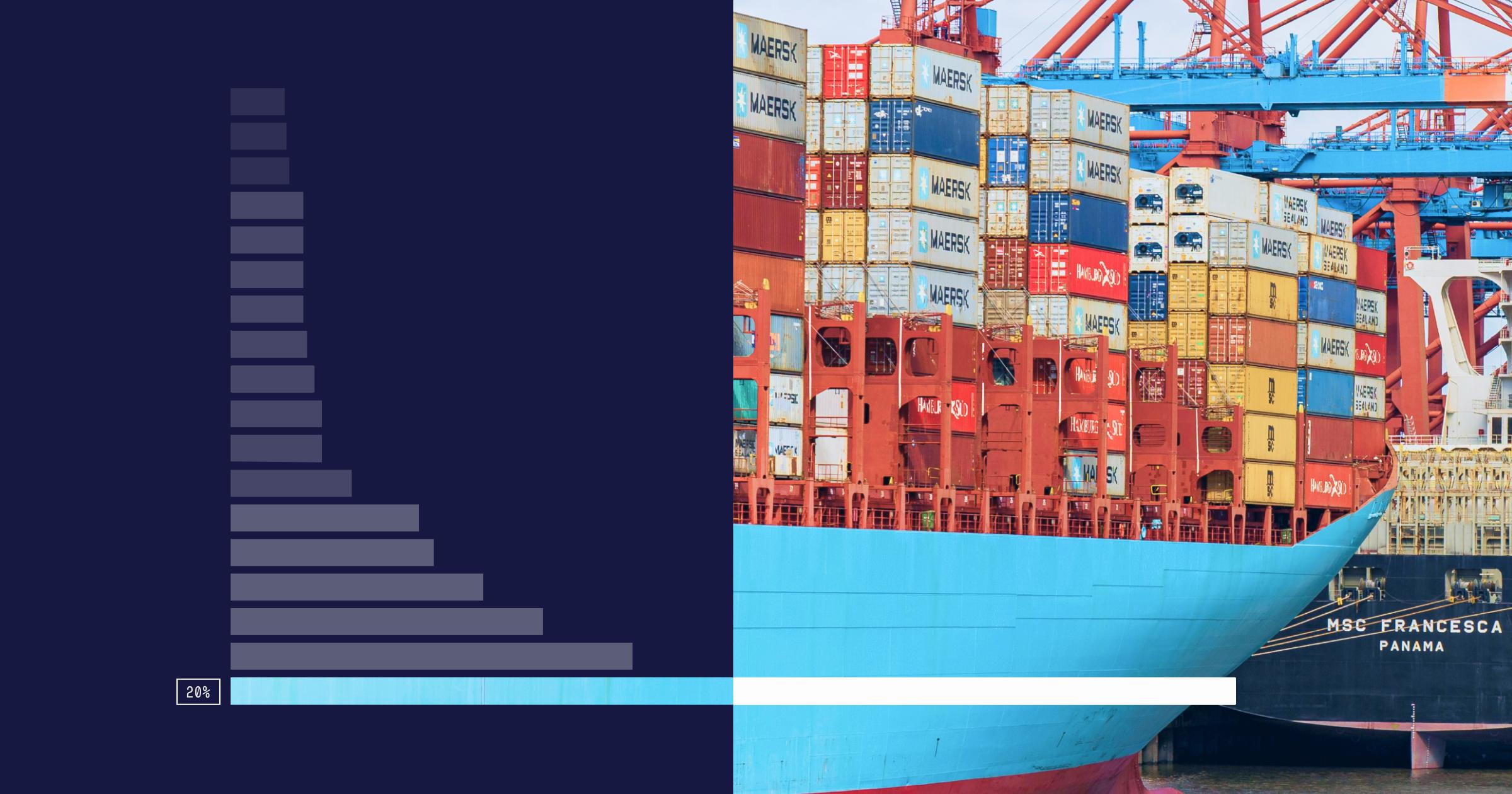 Main image for Tariffs & trade developments—week of 5/12