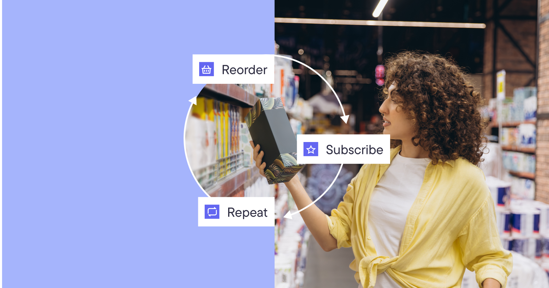 Looking beyond subscriptions to unlock repeat purchase growth on Amazon