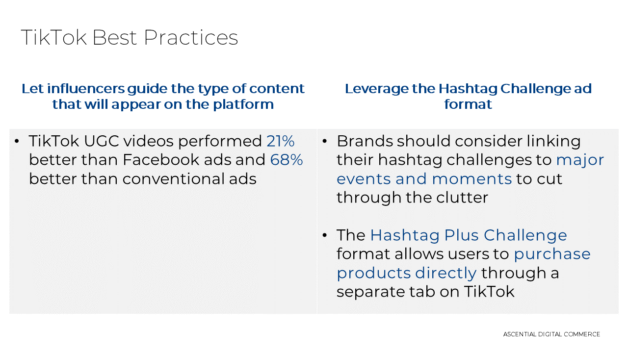 Tiktok Best Practices