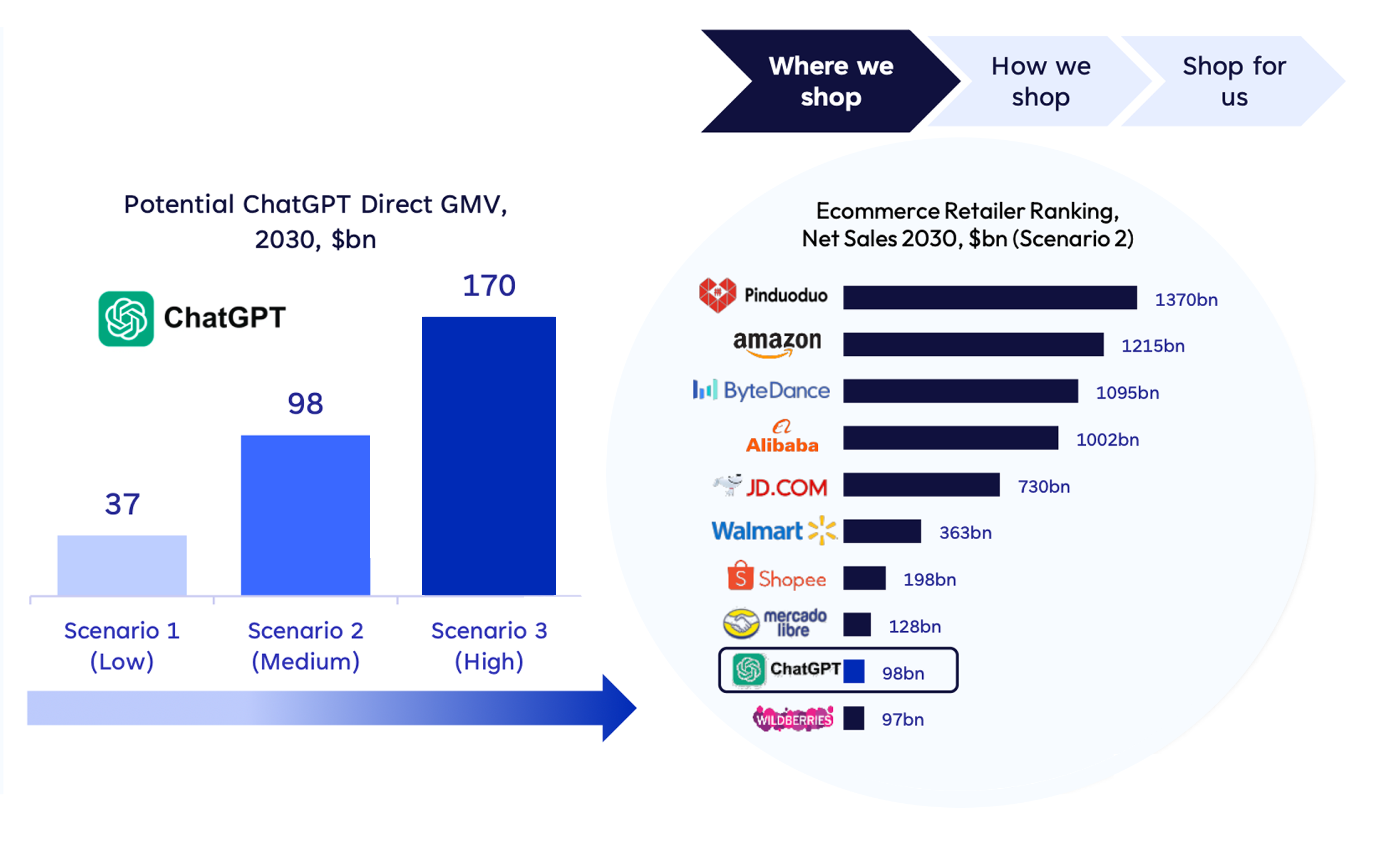 69408e03f055a49e9dba00ab In-blog image
