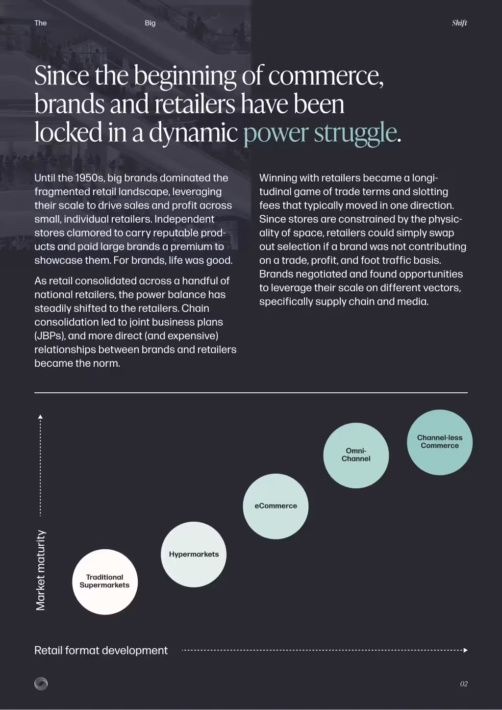 Sample image 2 for The Big Shift - 2024