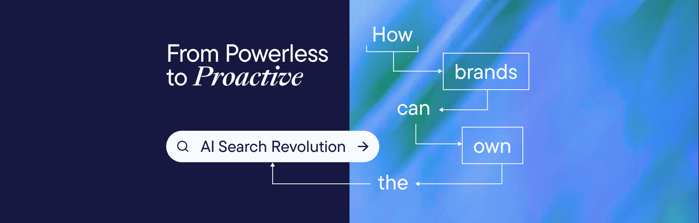 Cover image for From Powerless to Proactive: How Brands Can Own the AI Search Revolution