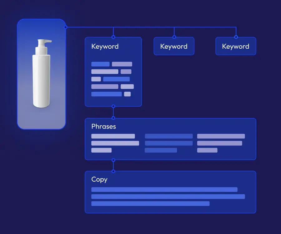 Stand out in the marketplace